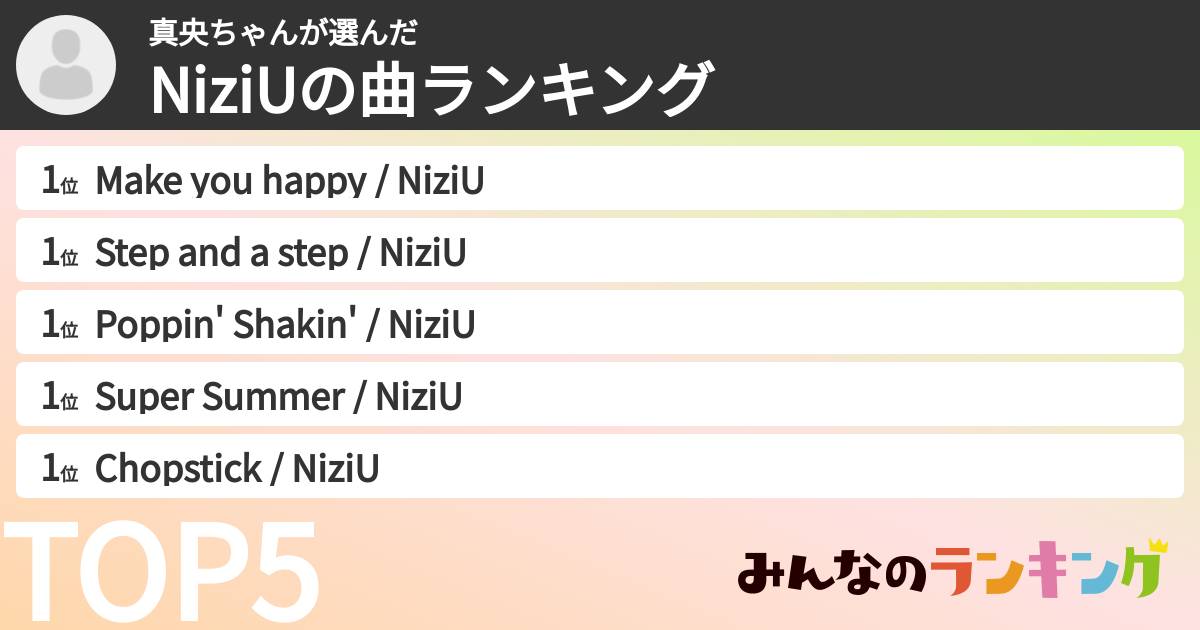 真央ちゃんさんの「NiziUの曲ランキング」