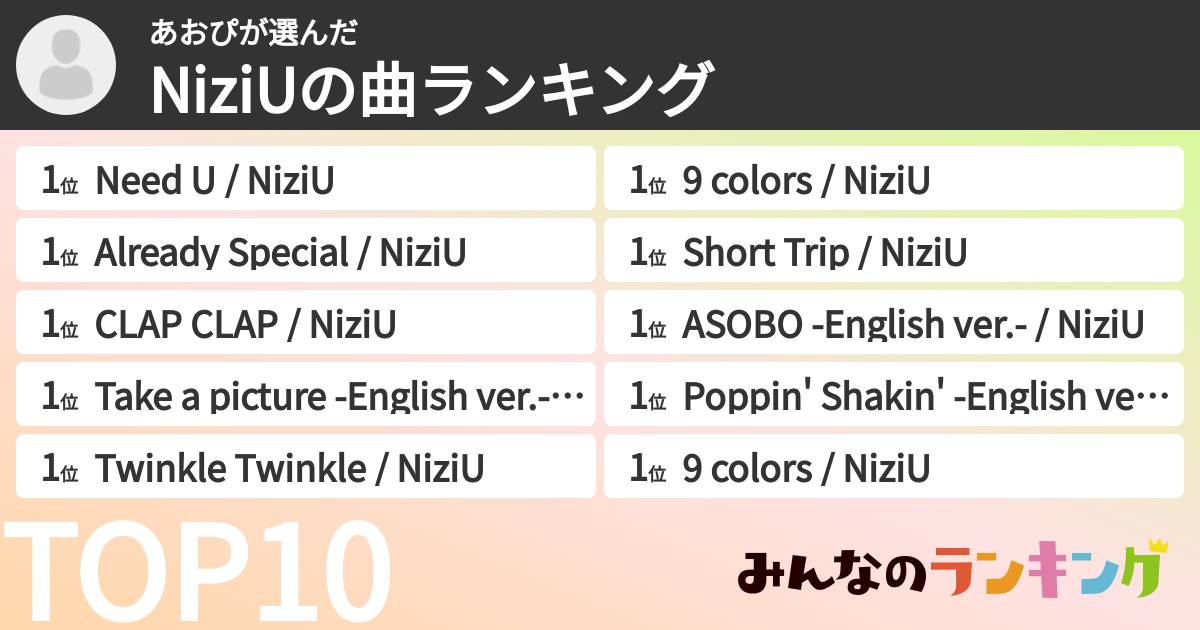 あおぴさんの「NiziUの曲ランキング」