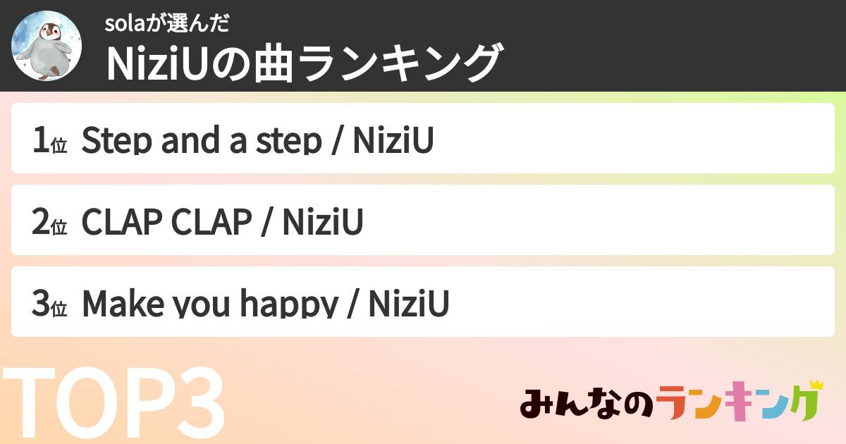 solaさんの「NiziUの曲ランキング」