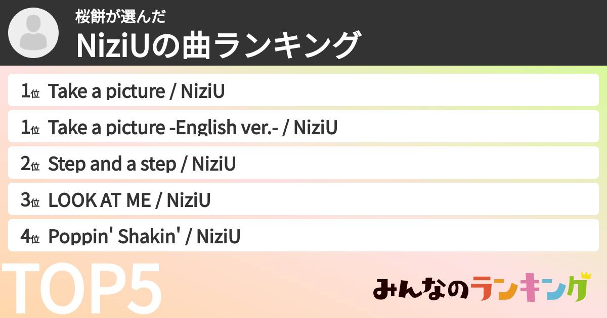 桜餅さんの「NiziUの曲ランキング」