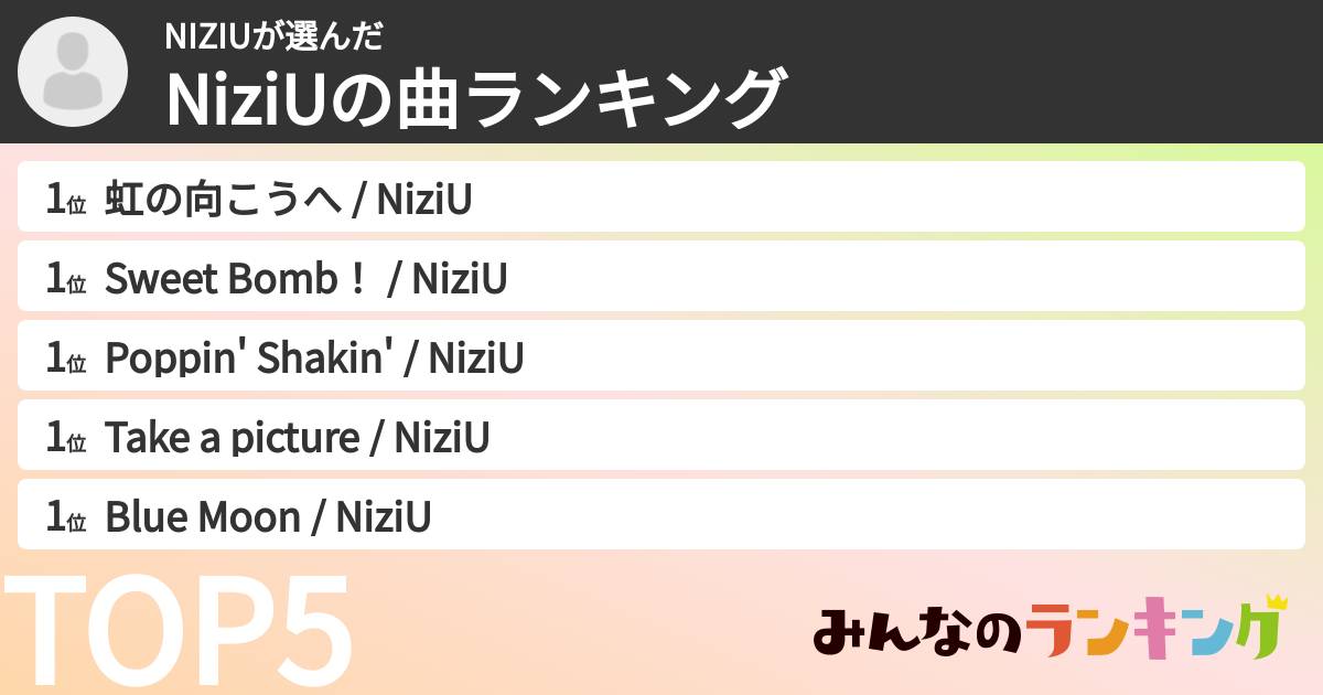 NIZIUさんの「NiziUの曲ランキング」