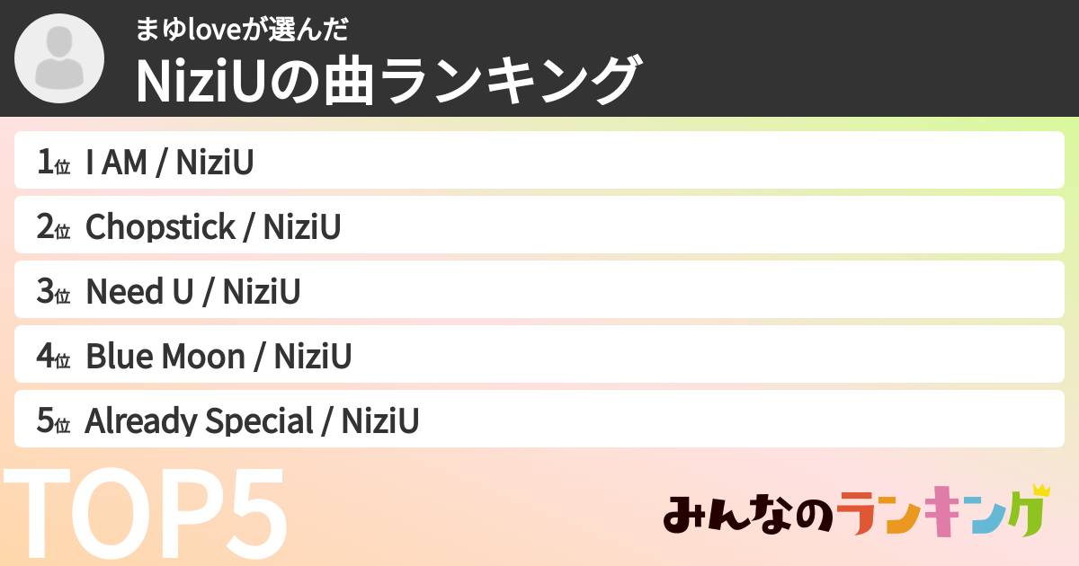 まゆloveさんの「NiziUの曲ランキング」