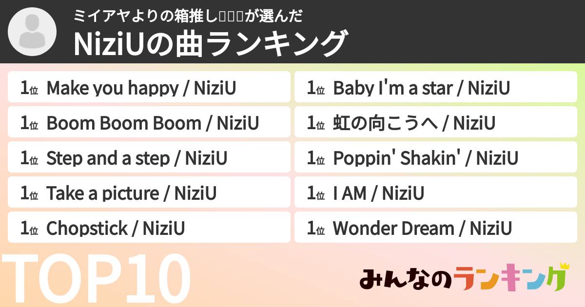 ミイアヤよりの箱推し💕🤍🌈さんの「NiziUの曲ランキング」