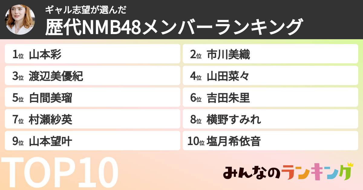 ギャル志望さんの「歴代NMB48メンバーランキング」