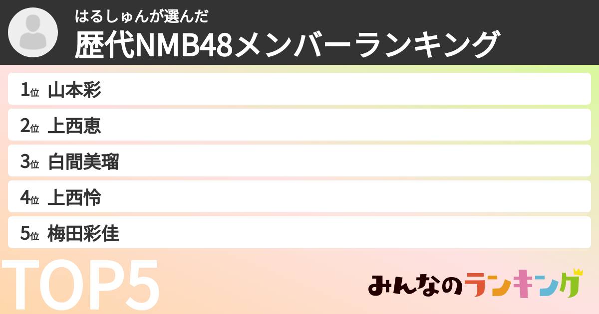 はるしゅんさんの「歴代NMB48メンバーランキング」