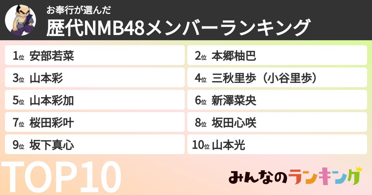 お奉行さんの「歴代NMB48メンバーランキング」