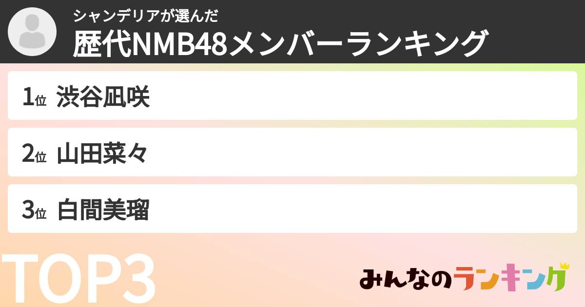 シャンデリアさんの「歴代NMB48メンバーランキング」