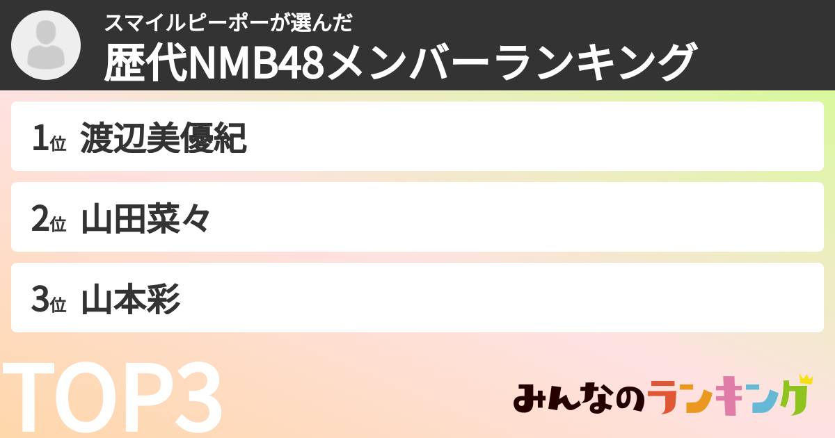 スマイルピーポーさんの「歴代NMB48メンバーランキング」