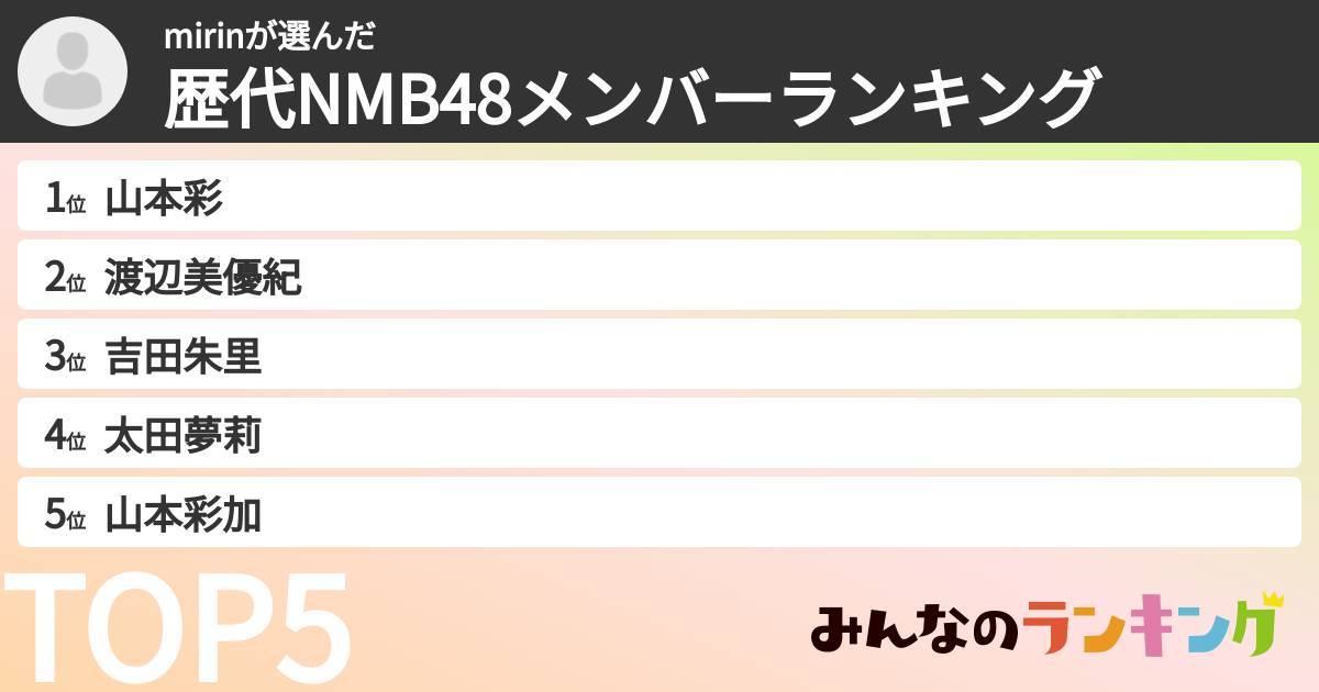 mirinさんの「歴代NMB48メンバーランキング」