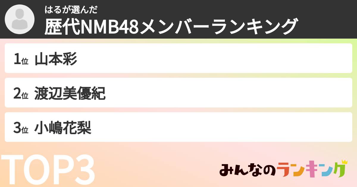 はるさんの「歴代NMB48メンバーランキング」
