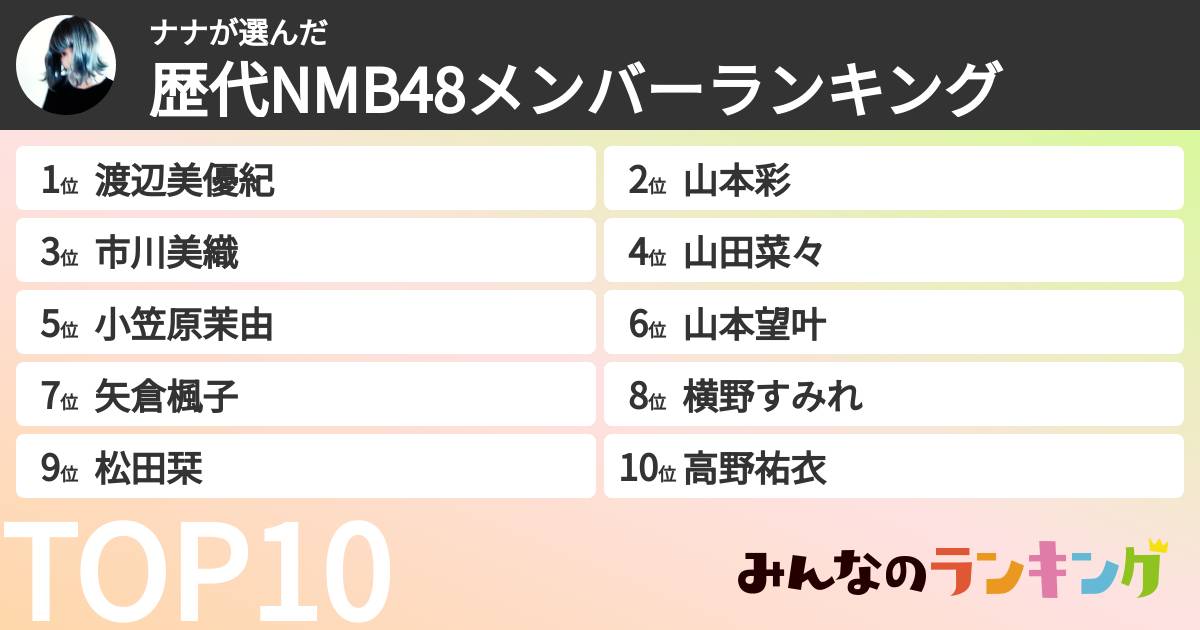 ナナさんの「歴代NMB48メンバーランキング」