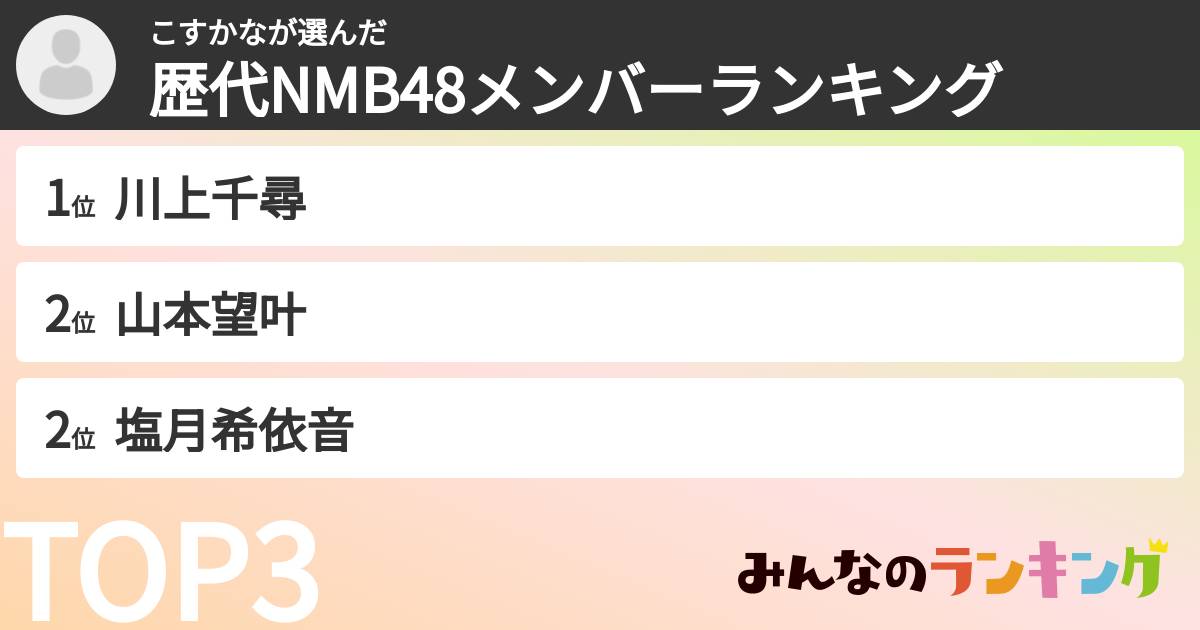 こすかなさんの「歴代NMB48メンバーランキング」