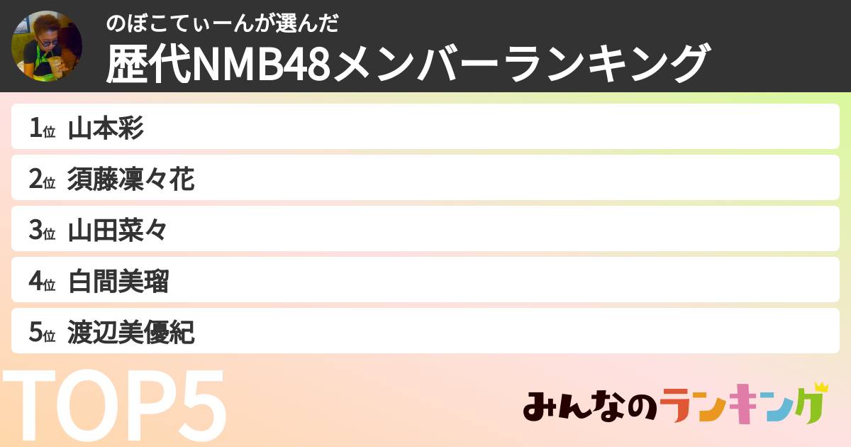 のぼこてぃーんさんの「歴代NMB48メンバーランキング」