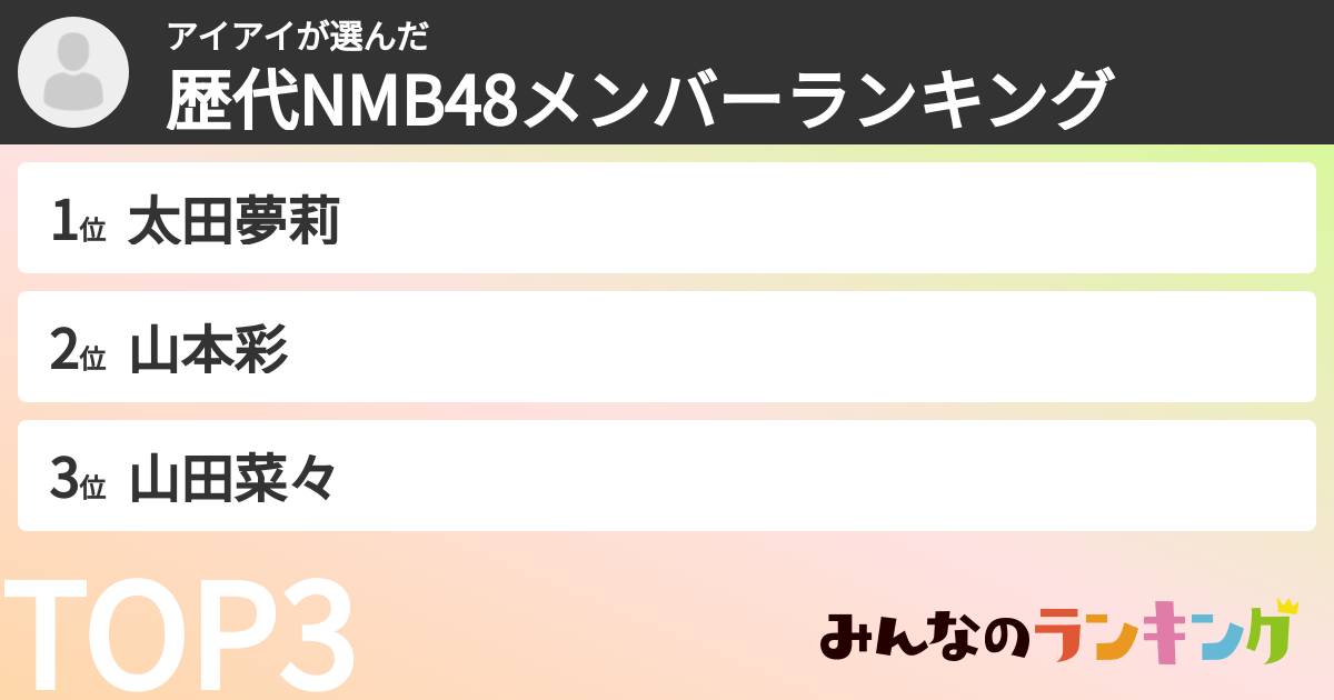 アイアイさんの「歴代NMB48メンバーランキング」
