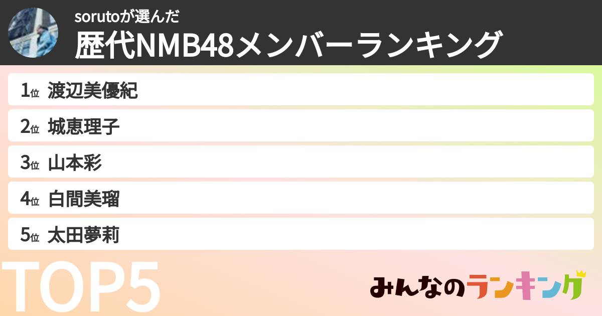 sorutoさんの「歴代NMB48メンバーランキング」