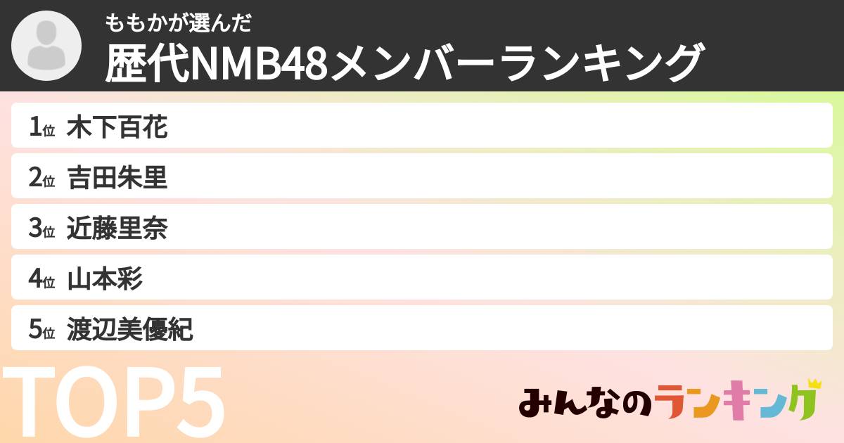 ももかさんの「歴代NMB48メンバーランキング」