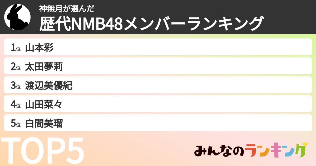 神無月さんの「歴代NMB48メンバーランキング」