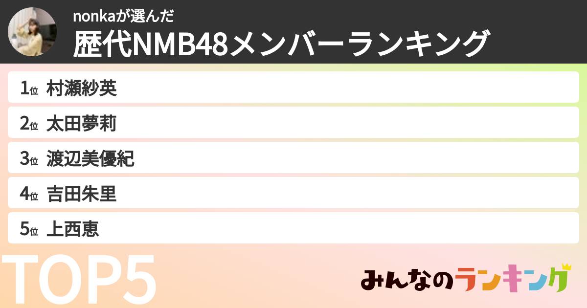 nonkaさんの「歴代NMB48メンバーランキング」