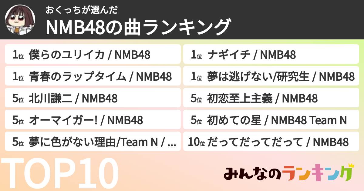 おくっちさんの「NMB48の曲ランキング」