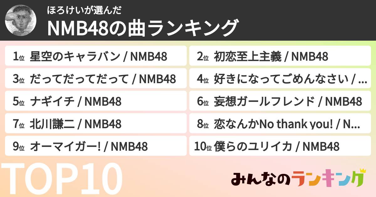 ほろけいさんの「NMB48の曲ランキング」