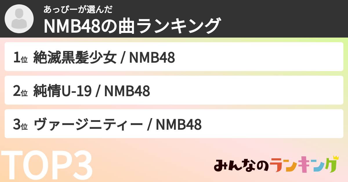 あっぴーさんの「NMB48の曲ランキング」