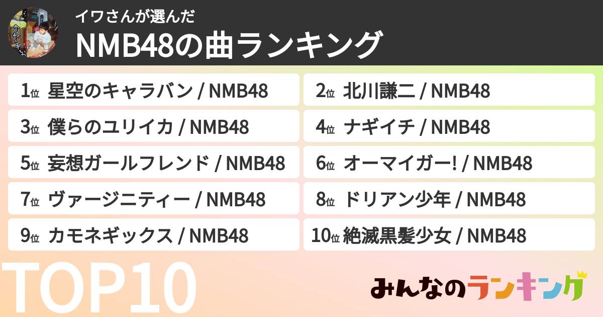 イワさんさんの「NMB48の曲ランキング」