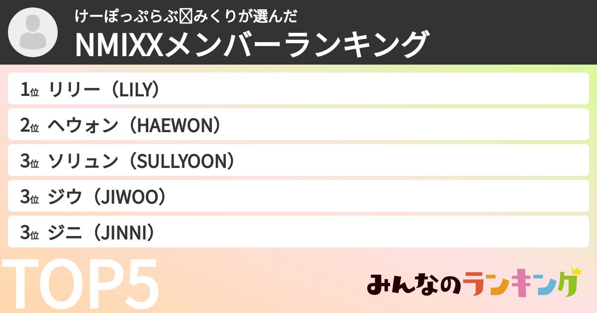 けーぽっぷらぶ❤︎みくりさんの「NMIXXメンバーランキング」