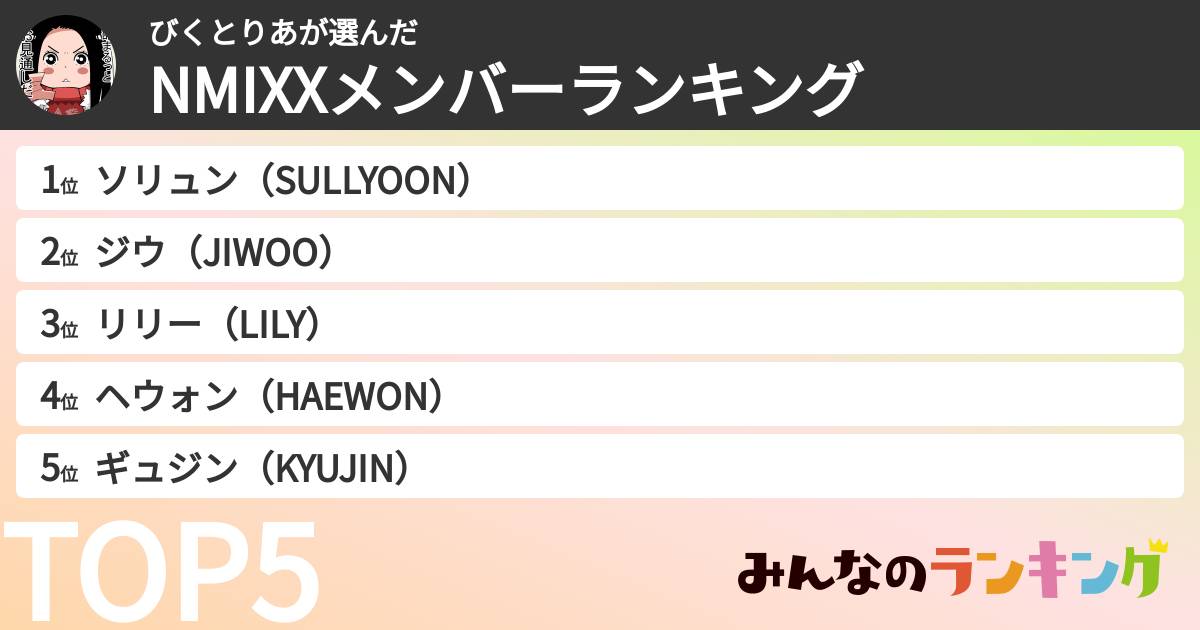 びくとりあさんの「NMIXXメンバーランキング」