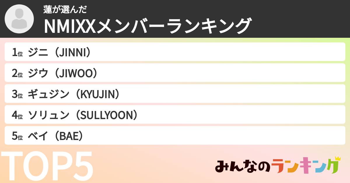 蓮さんの「NMIXXメンバーランキング」