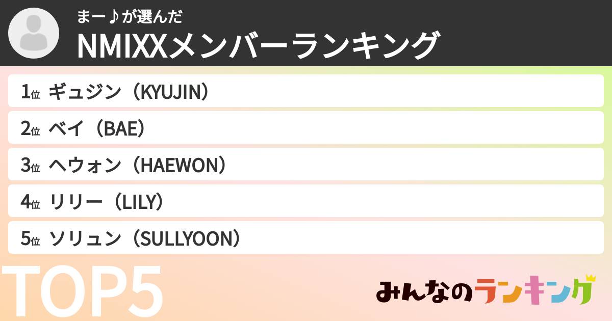 まー♪さんの「NMIXXメンバーランキング」