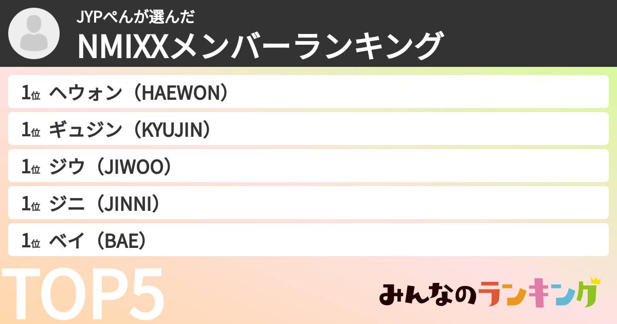 JYPぺんさんの「NMIXXメンバーランキング」