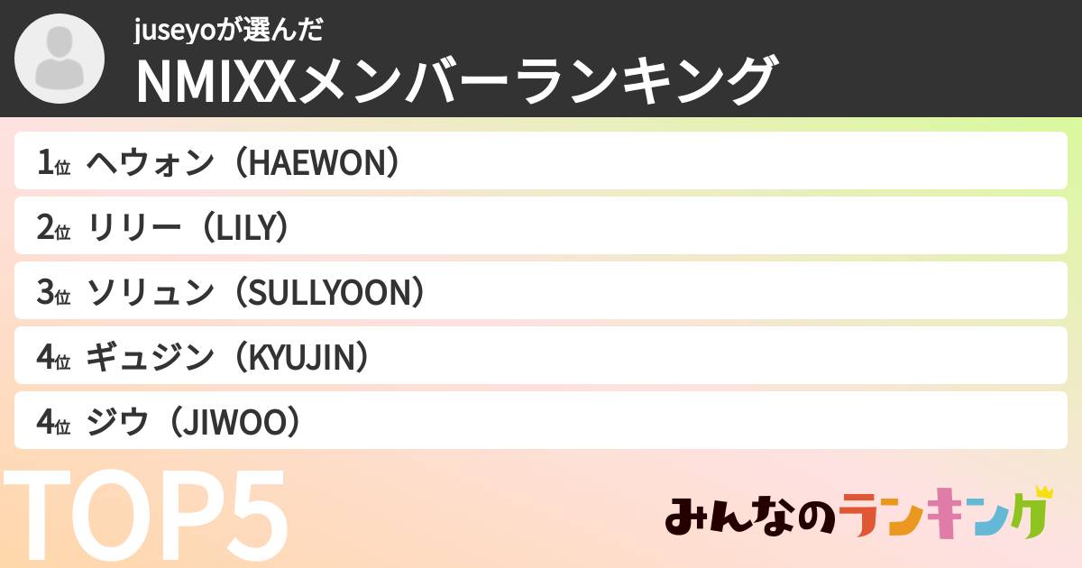 juseyoさんの「NMIXXメンバーランキング」