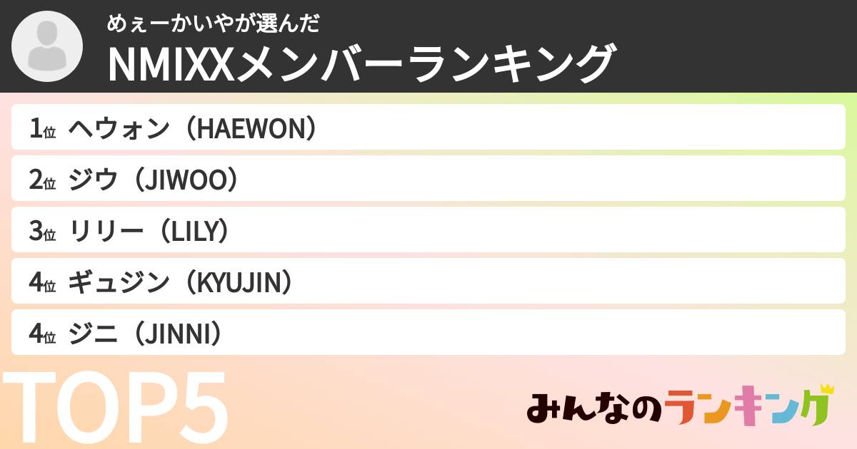 めぇーかいやさんの「NMIXXメンバーランキング」