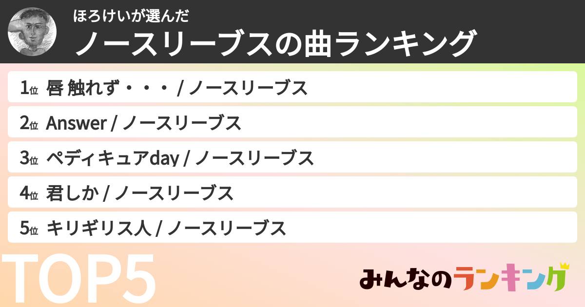 ほろけいさんの「ノースリーブスの曲ランキング」