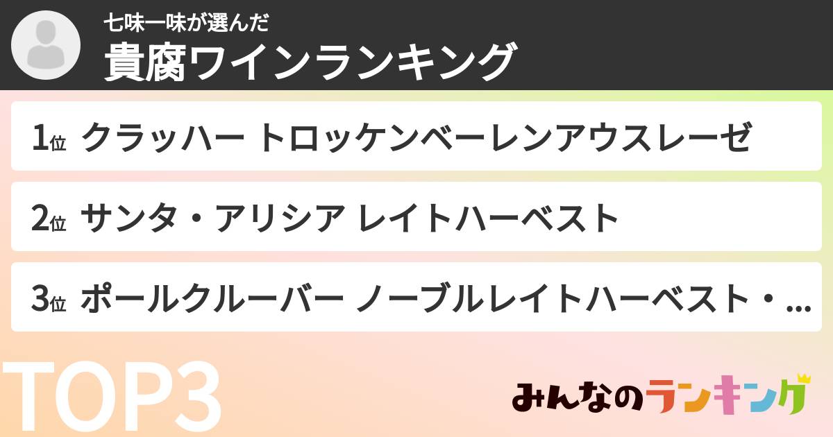 七味一味さんの「貴腐ワインランキング」
