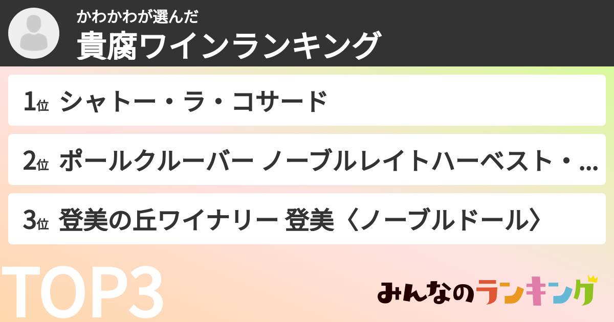 かわかわさんの「貴腐ワインランキング」