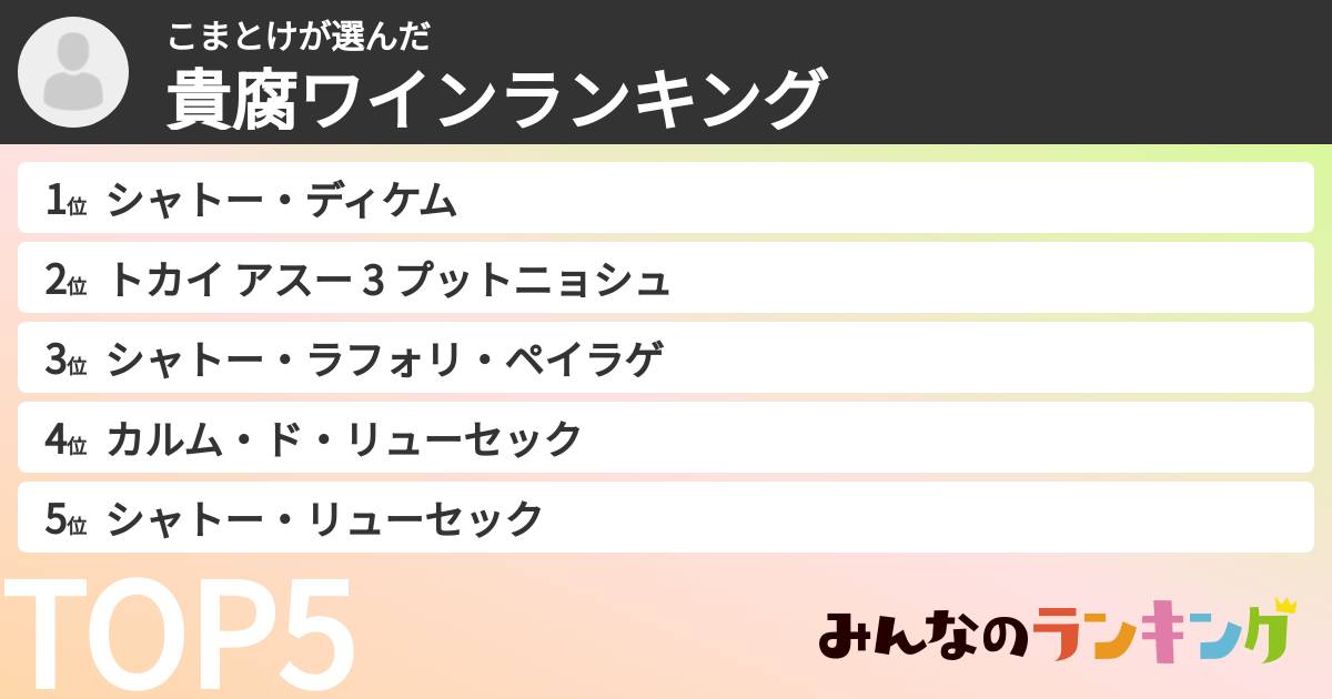 こまとけさんの「貴腐ワインランキング」