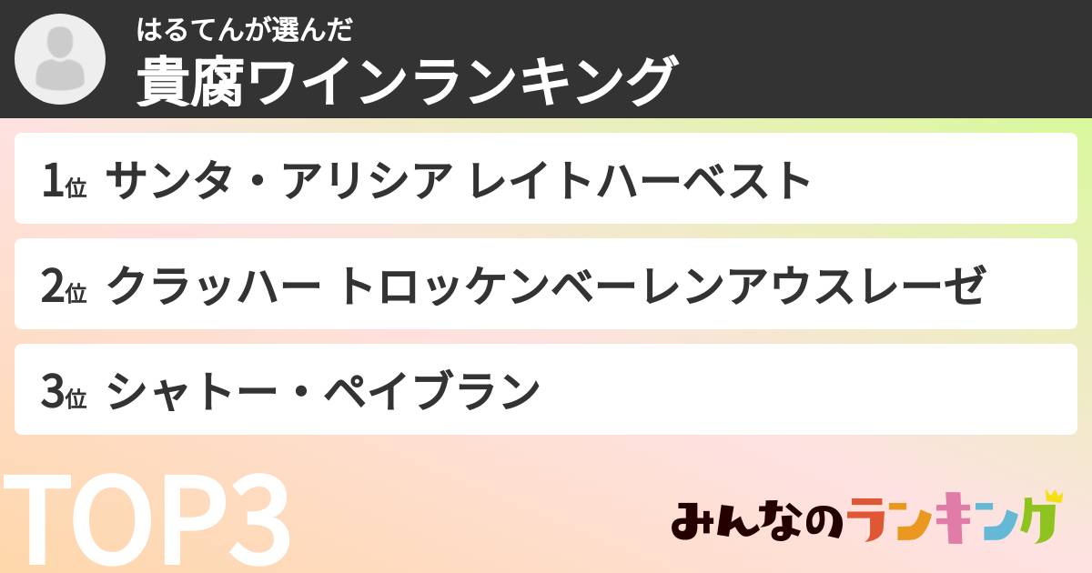 はるてんさんの「貴腐ワインランキング」