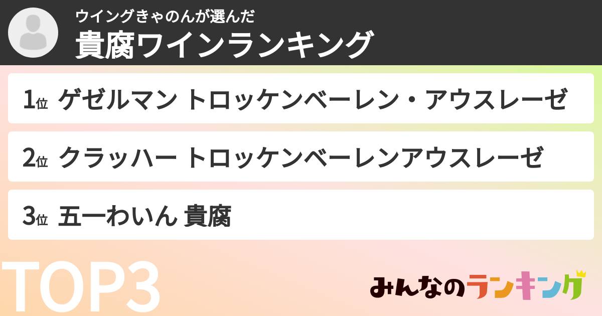 ウイングきゃのんさんの「貴腐ワインランキング」