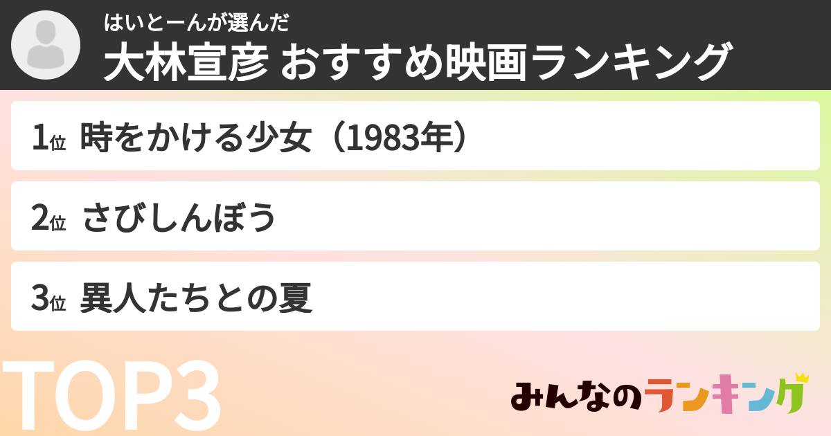 はいとーんさんの「大林宣彦 おすすめ映画ランキング」