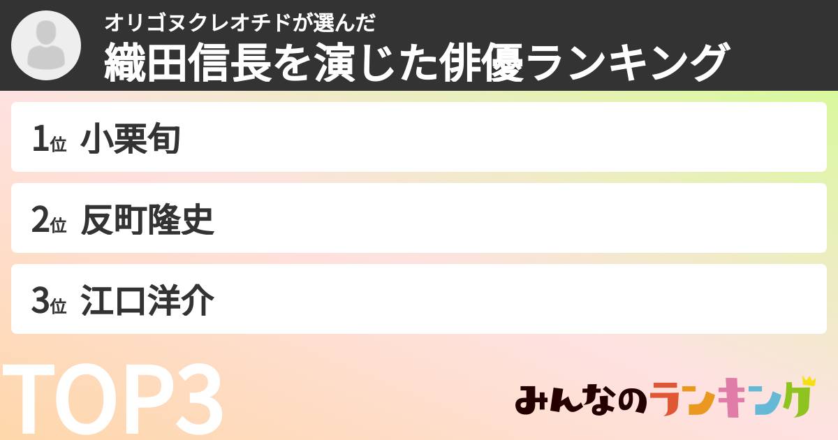 オリゴヌクレオチドさんの「織田信長を演じた俳優ランキング」