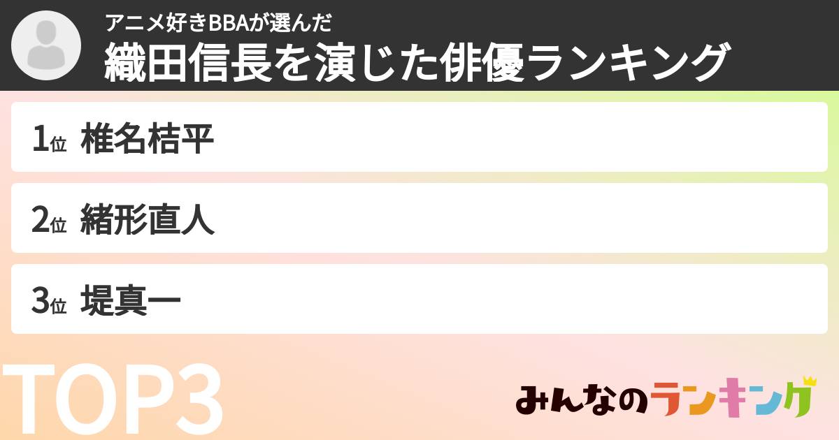 アニメ好きBBAさんの「織田信長を演じた俳優ランキング」