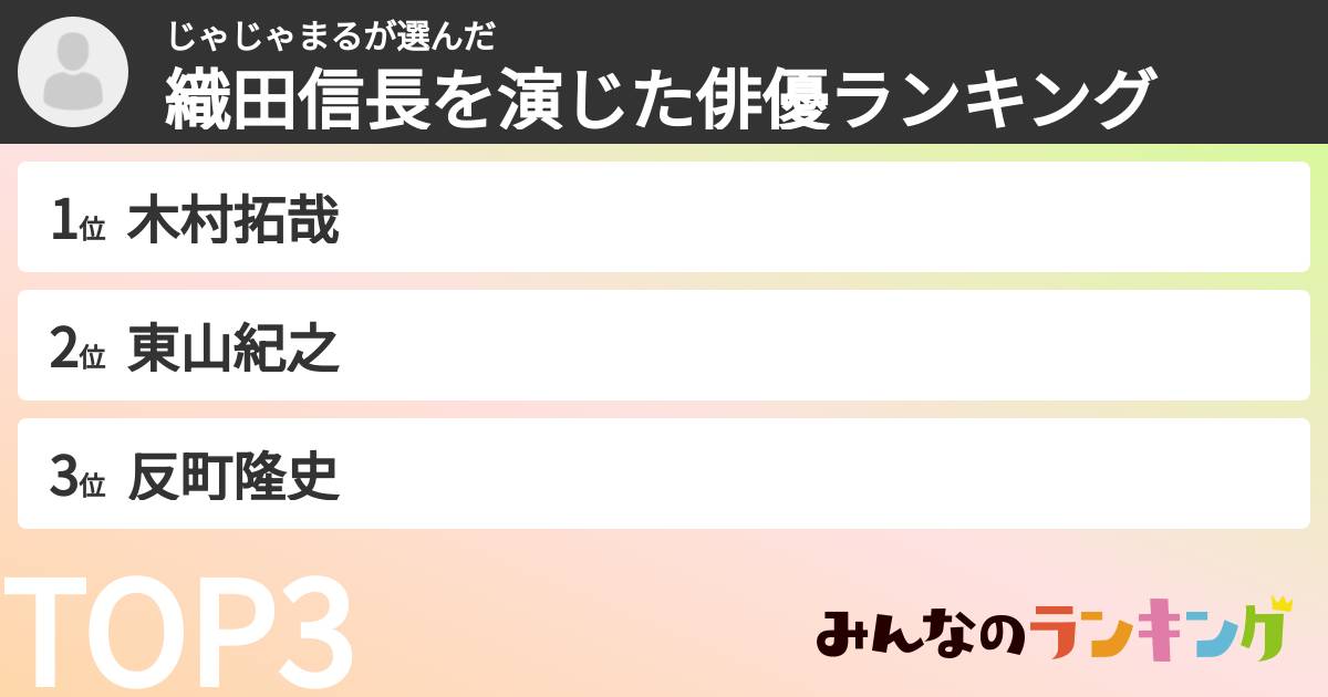 じゃじゃまるさんの「織田信長を演じた俳優ランキング」