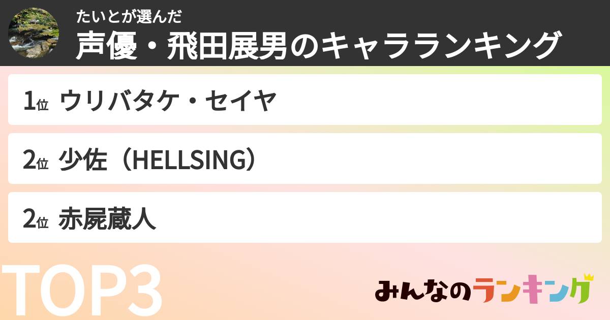 たいとさんの「声優・飛田展男のキャラランキング」