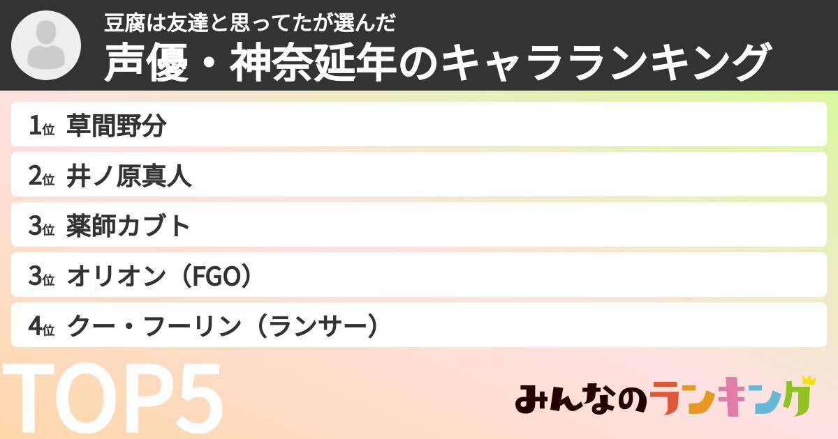豆腐は友達と思ってたさんの「声優・神奈延年のキャラランキング」