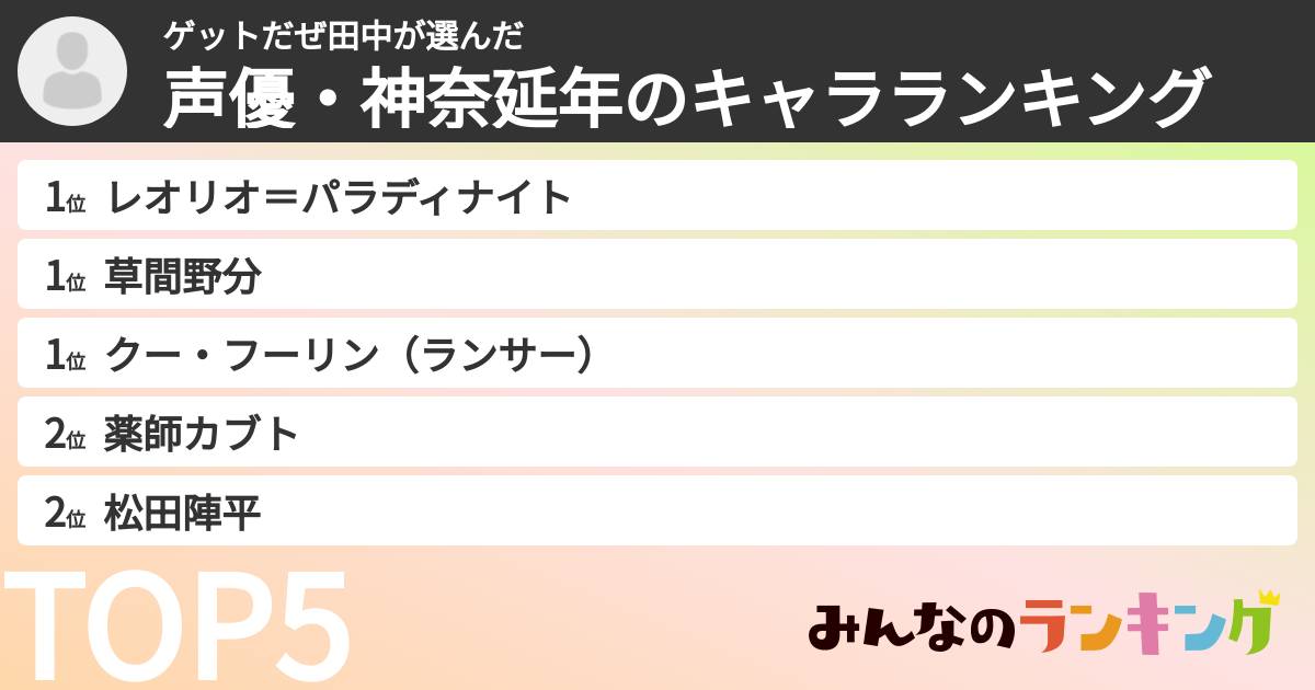 ゲットだぜ田中さんの「声優・神奈延年のキャラランキング」
