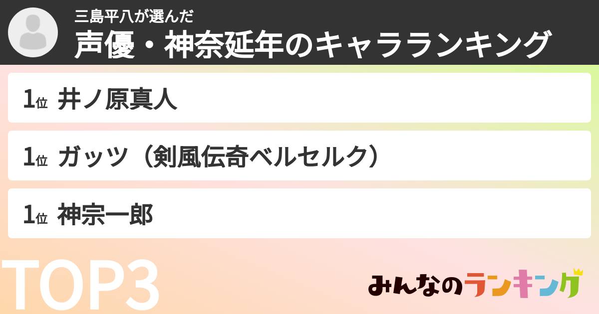 三島平八さんの「声優・神奈延年のキャラランキング」