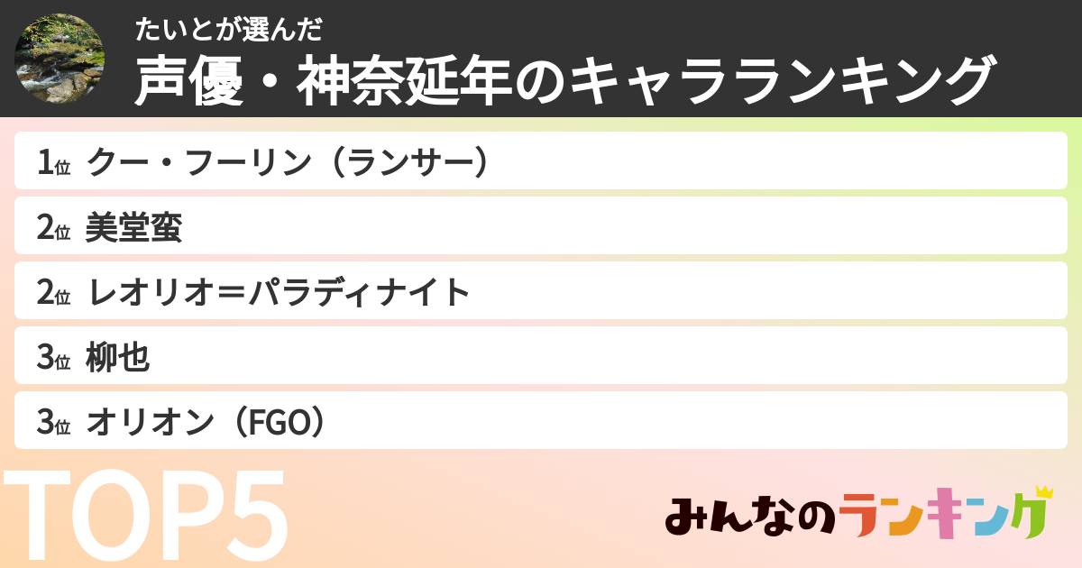 たいとさんの「声優・神奈延年のキャラランキング」