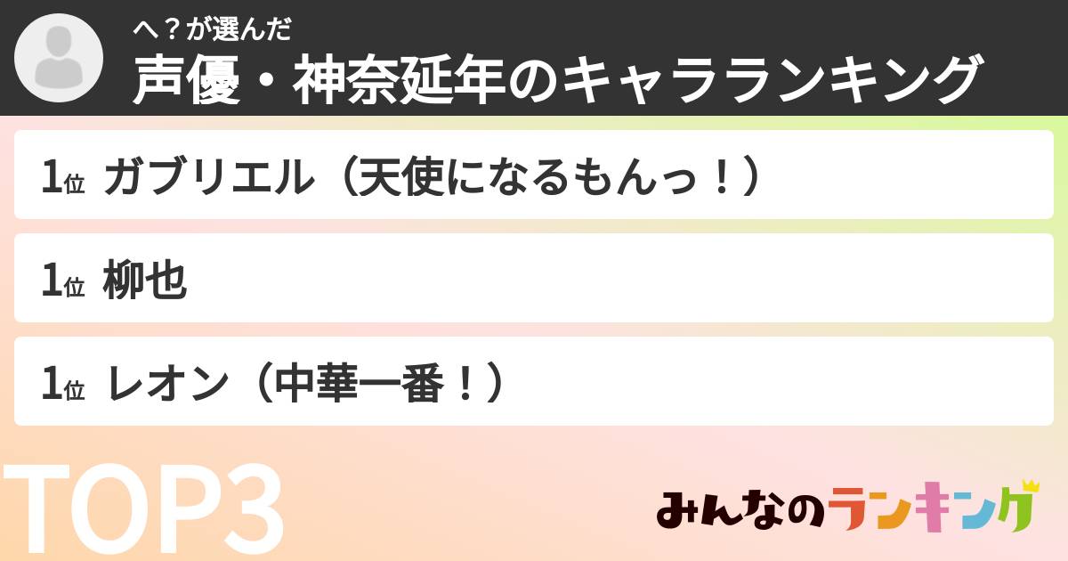 へ？さんの「声優・神奈延年のキャラランキング」