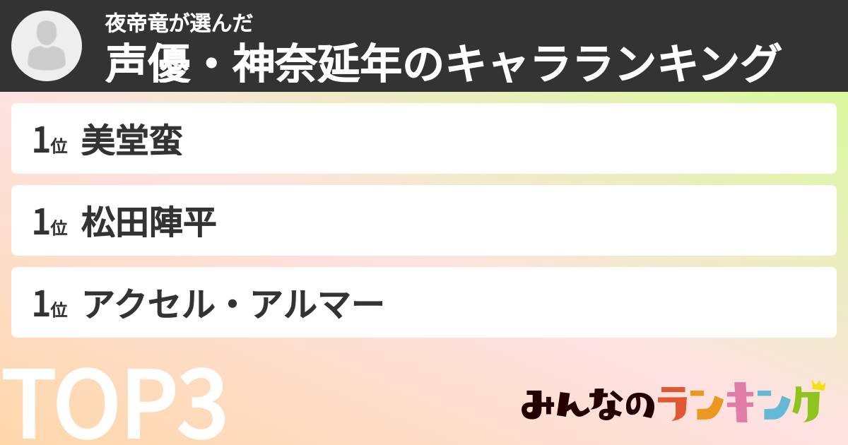 夜帝竜さんの「声優・神奈延年のキャラランキング」